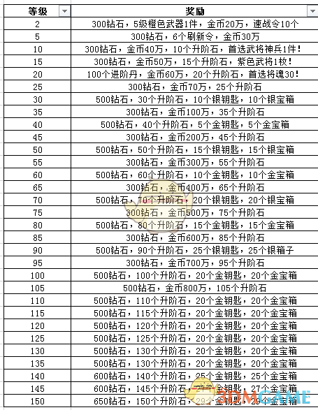 韩国法院取消对尹锡悦的逮捕，韩总统办公室称「期待总统尽快复职」，这意味着什么？尹锡悦能重获总统职权吗？