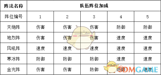 暖暖Nikki星海的回响