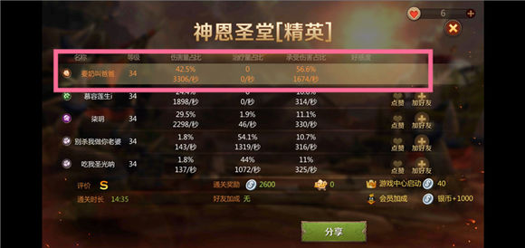 董明珠的接班人来了：还是董明珠
