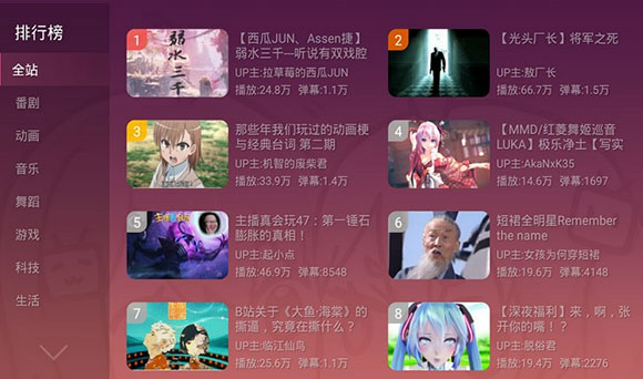 经常吃“腰子”的人，身体会发生什么变化？答案令人意外！